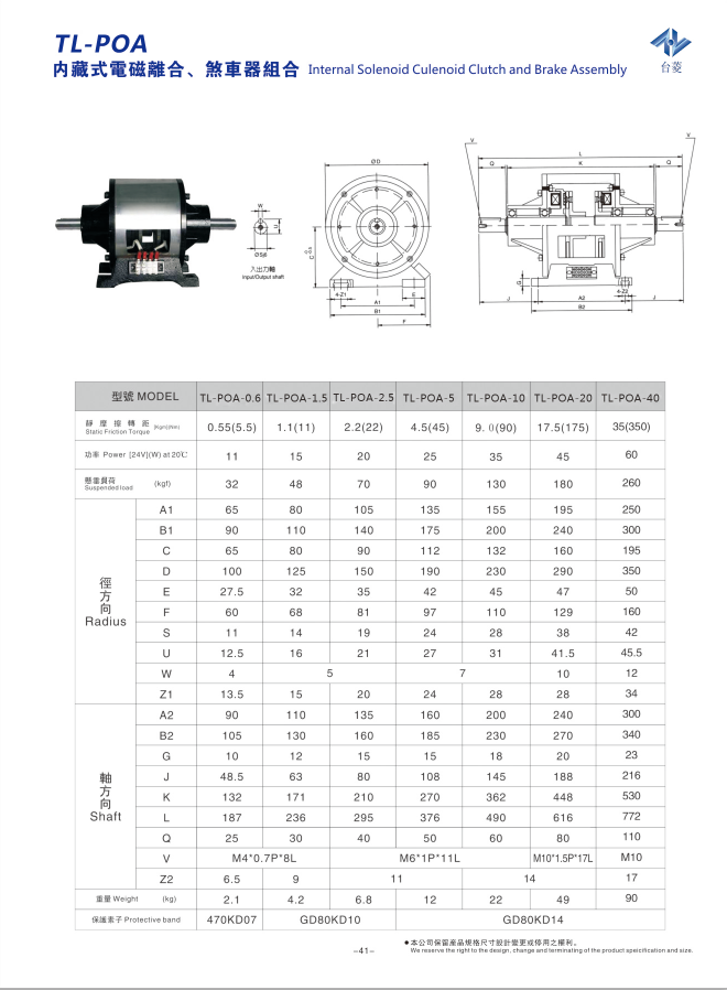 內藏式電磁離合剎車器組規(guī)格參數