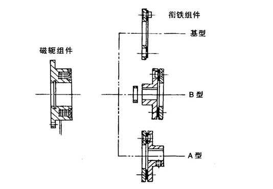 電磁制動器工作原理圖，東莞電磁制動器廠家