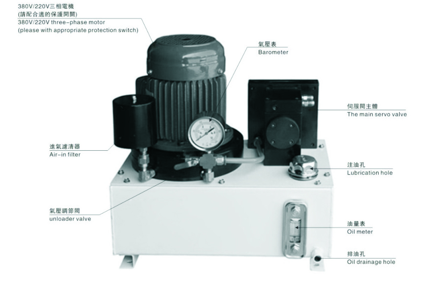 附近哪里有對邊機，廣東對邊機廠家