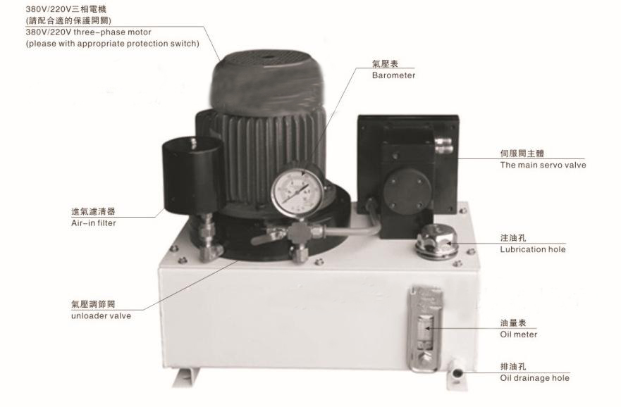 驗布機不對邊怎么調(diào)怎么調(diào)，金牌對邊機廠家告訴你