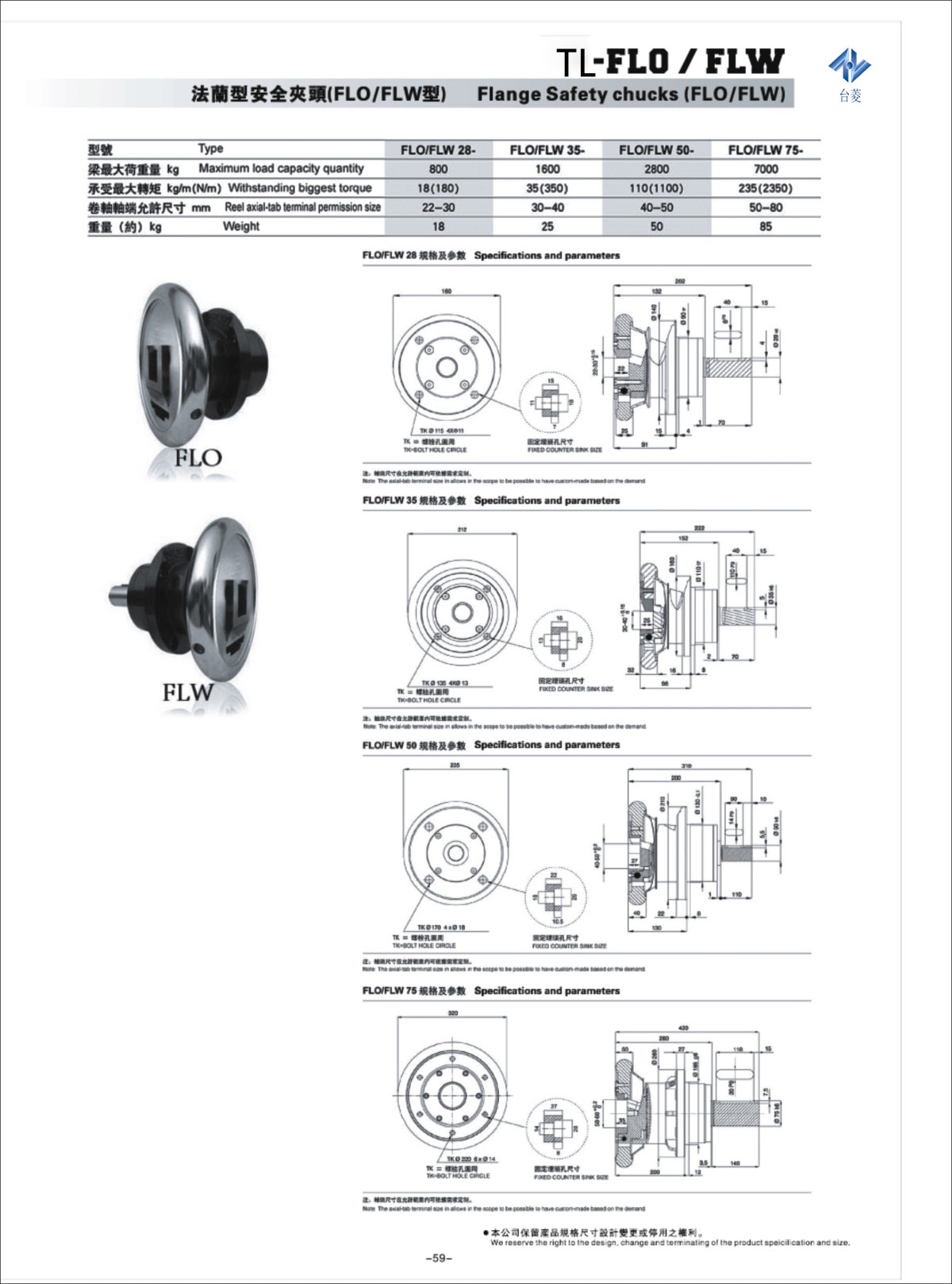 法蘭式安全夾頭尺寸，安全夾頭廠家